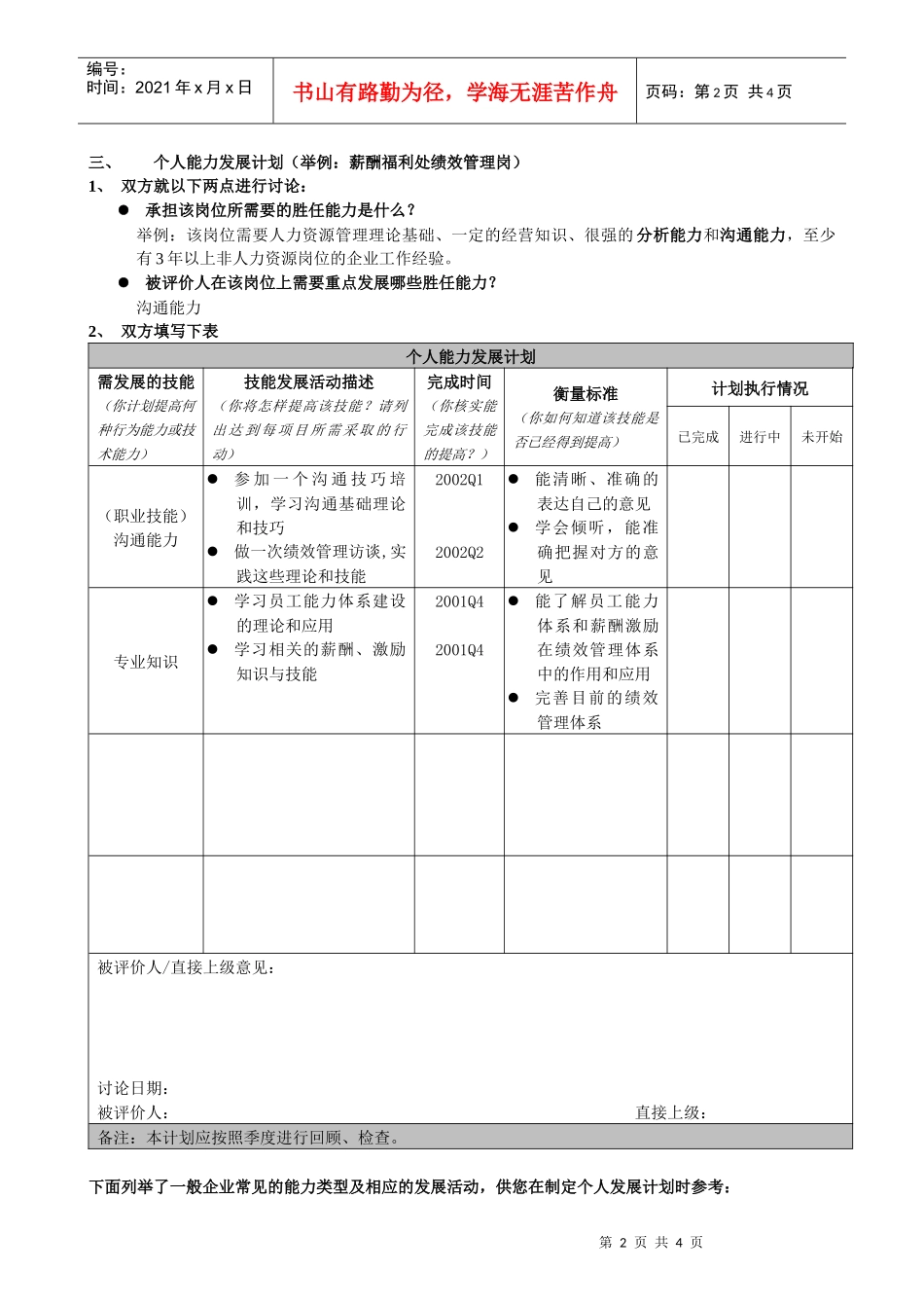 非管理岗位考核表_第2页