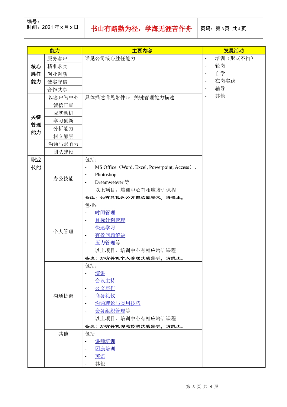 非管理岗位考核表_第3页