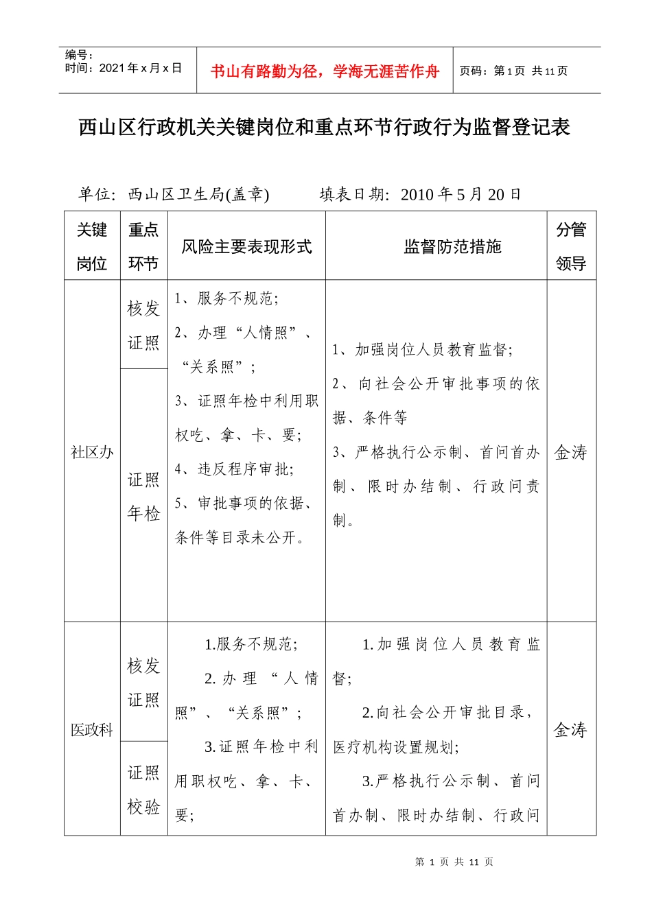 西山区行政机关关键岗位和重点环节_第1页