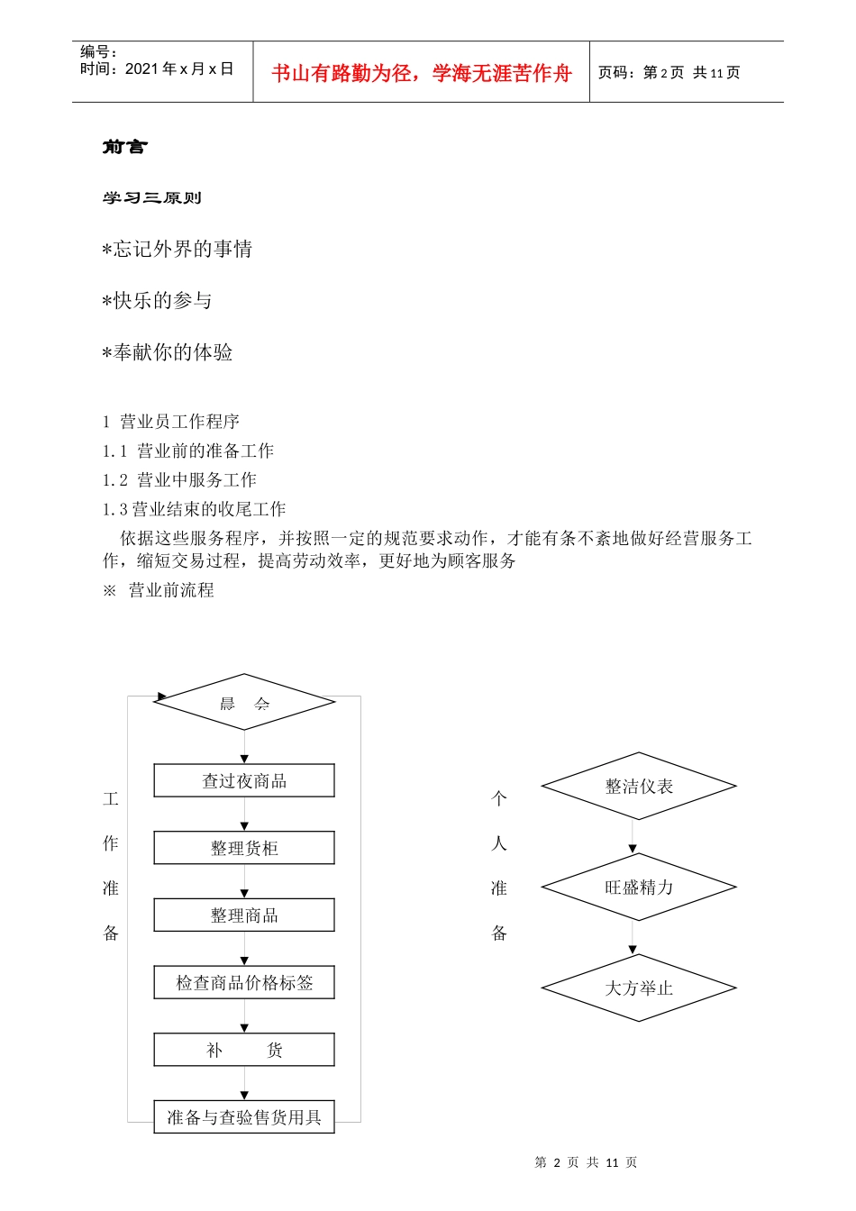 营业员工作规范手册_第2页