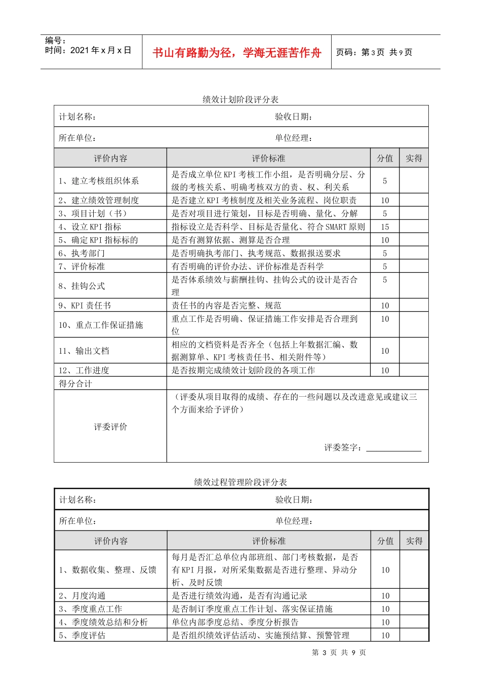 某集团公司KPI考核推进评价办法_第3页