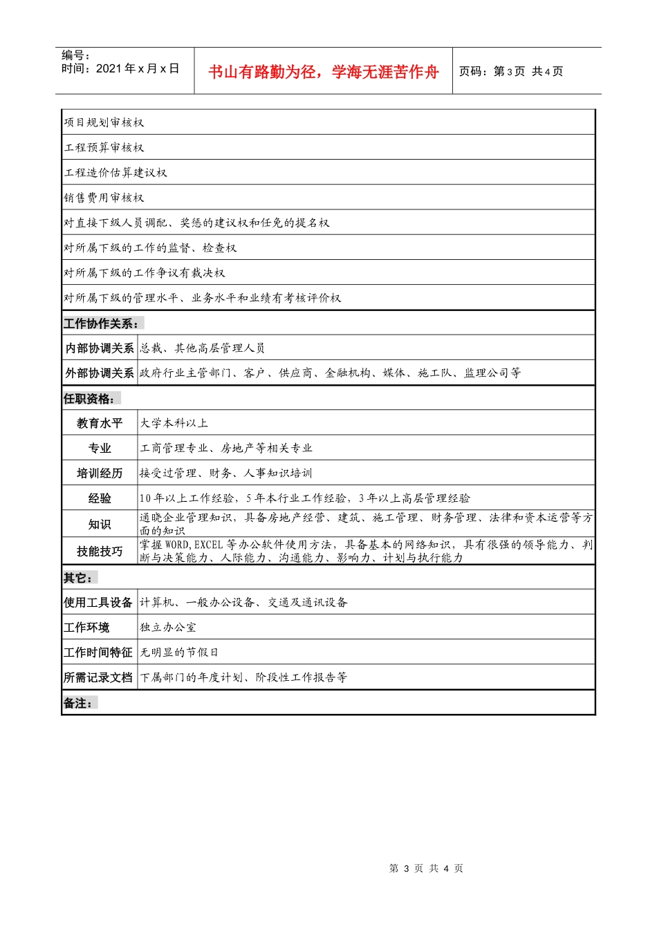 某综合性集团企业置业副总裁职务说明书1_第3页