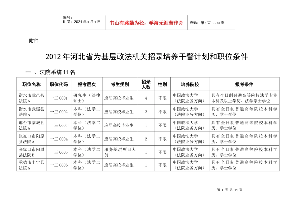 河北省基层政法机关招录培养干警计划和职位条件_第1页