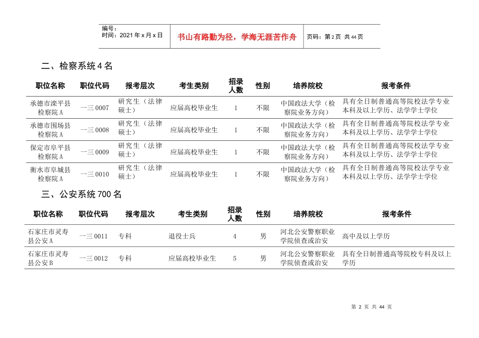 河北省基层政法机关招录培养干警计划和职位条件_第2页