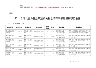 河北省基层政法机关招录培养干警计划和职位条件