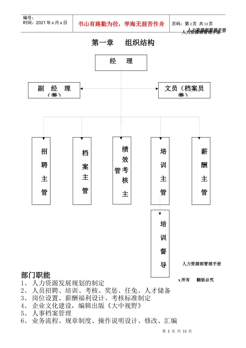 某公司组织结构与部门职能_第2页