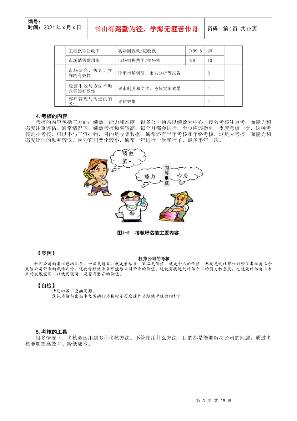 绩效考核概论_第3页