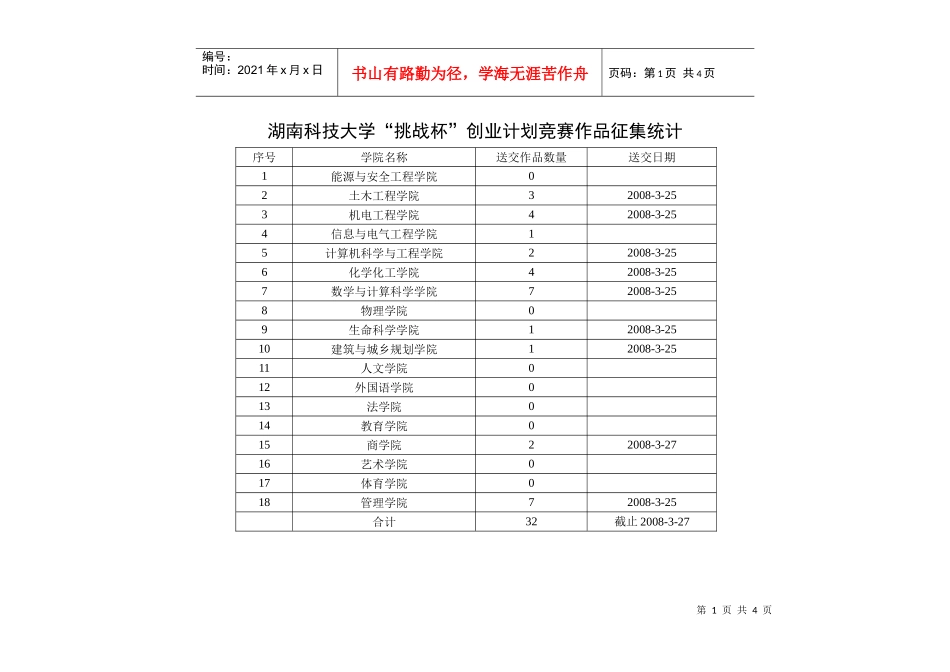 投资创业：创业项目策划_第1页
