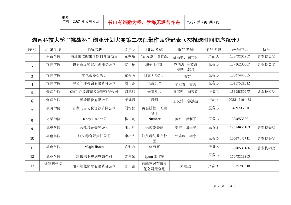 投资创业：创业项目策划_第2页