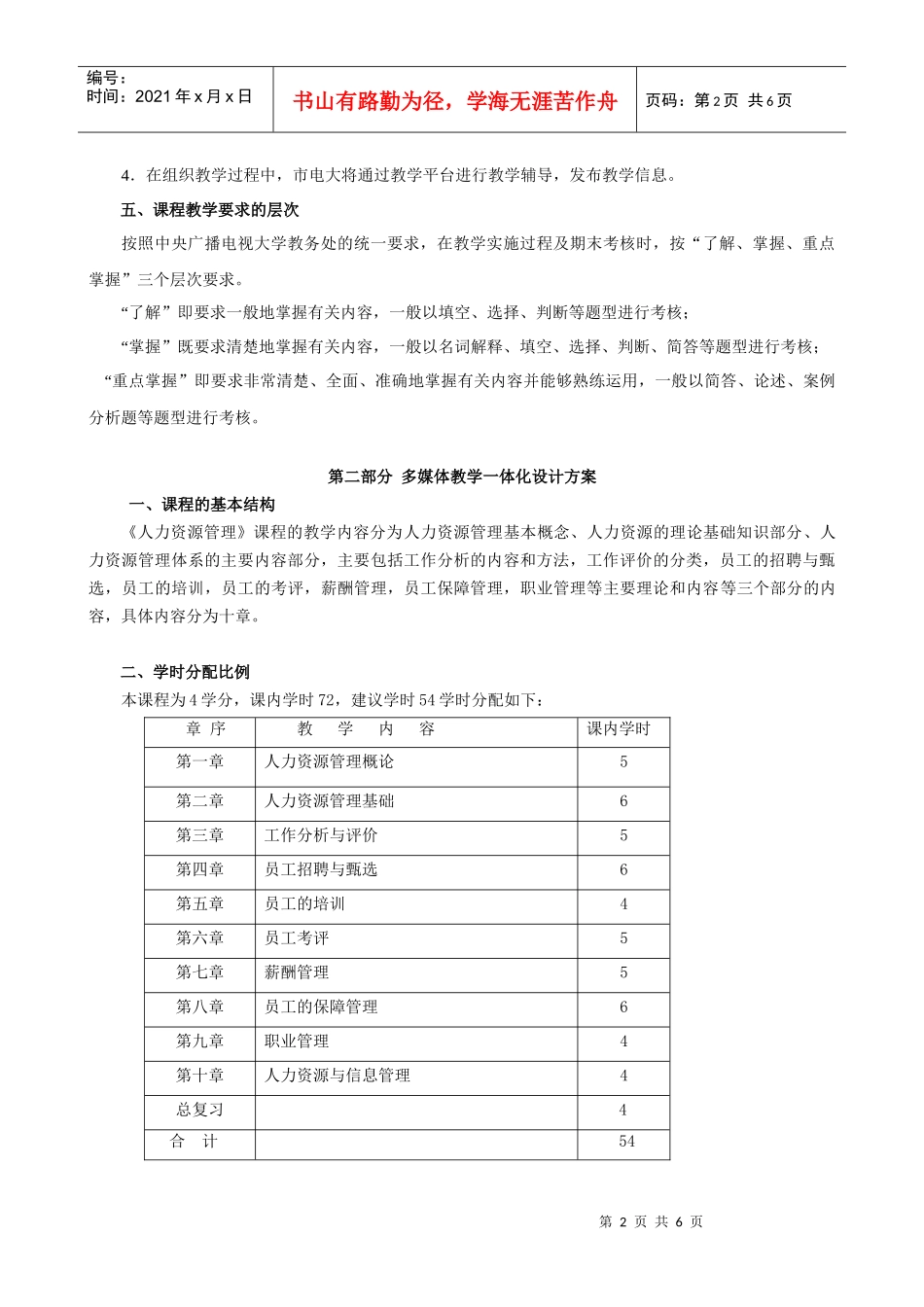 开放教育(本科)《人力资源管理》课程教学大纲_第2页