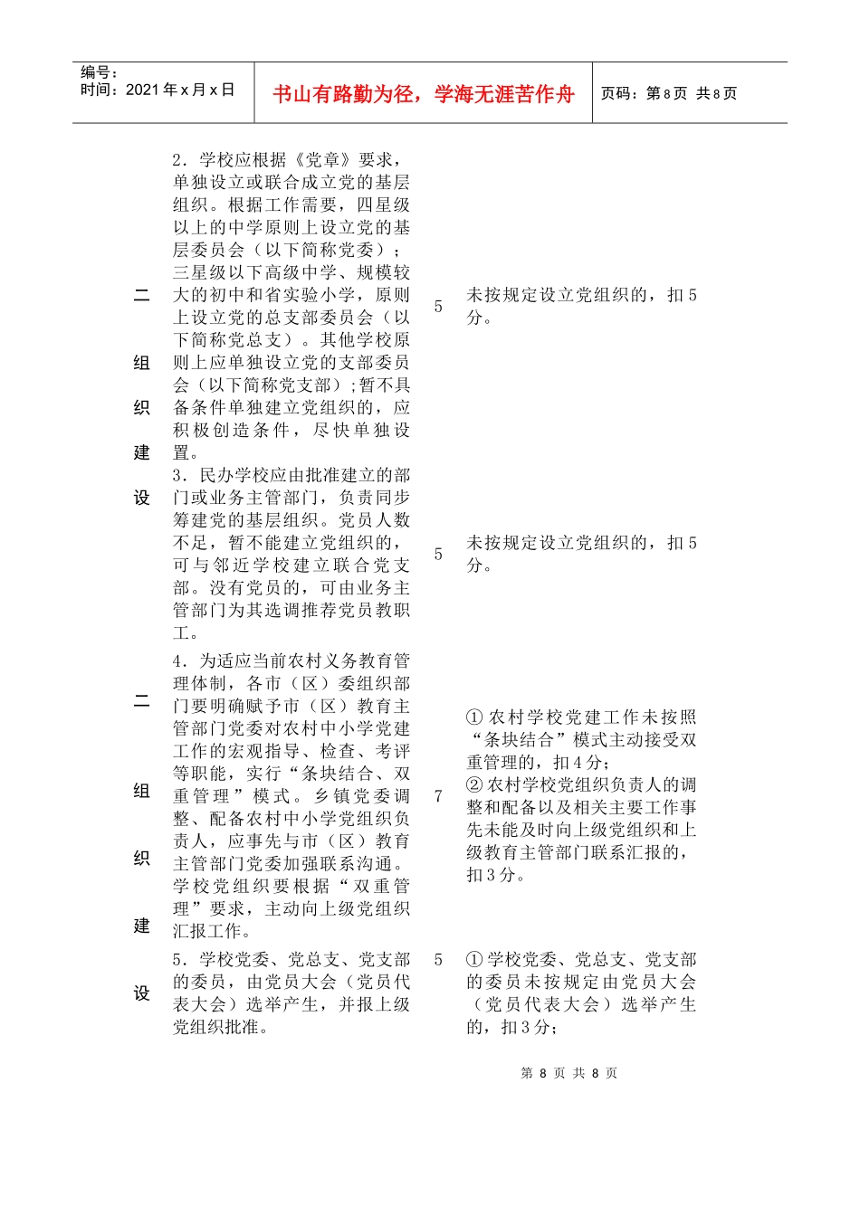 论泰州市中小学党建工作基本标准考核细则_第2页