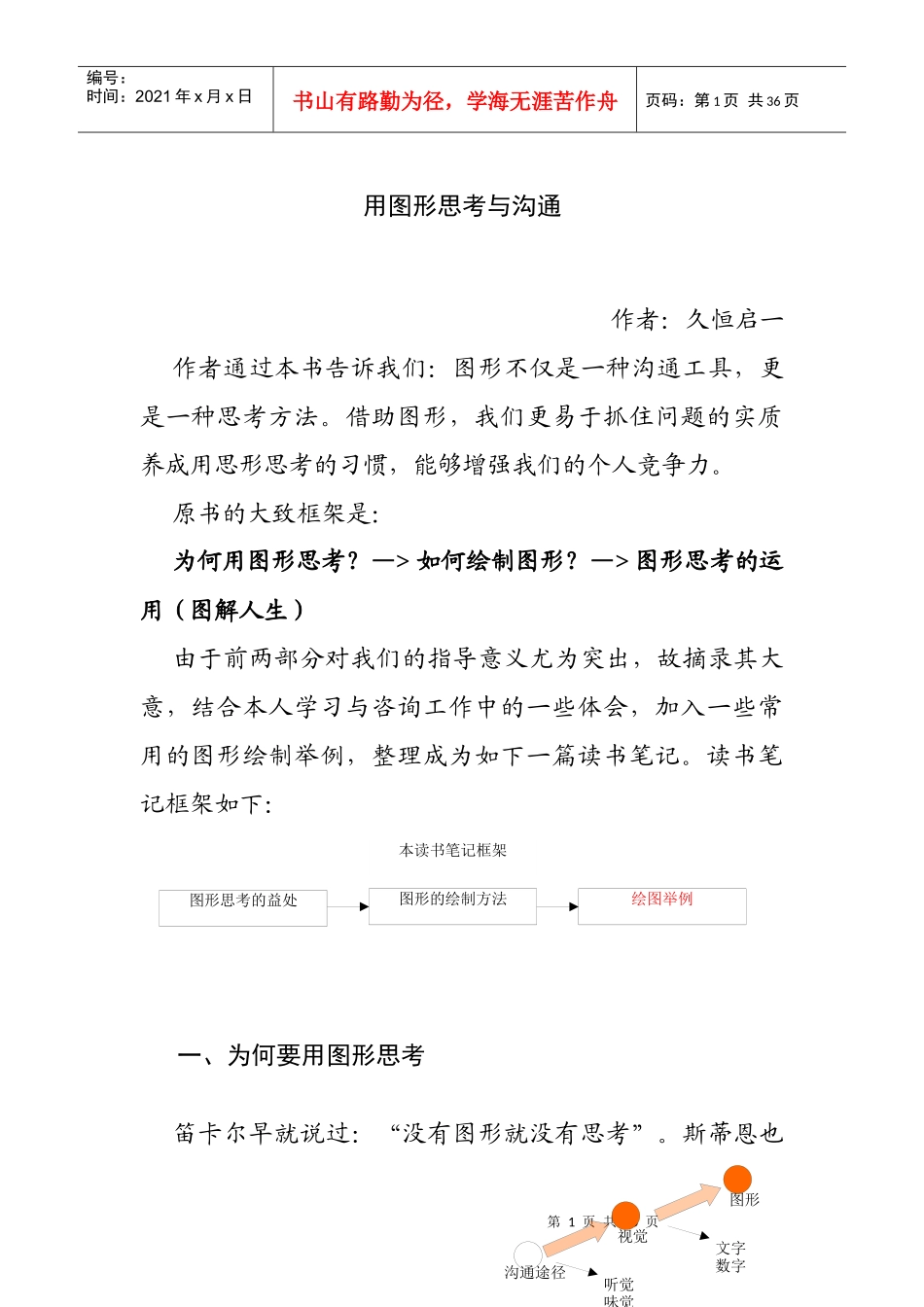 用图形思考与沟通(1)_第1页