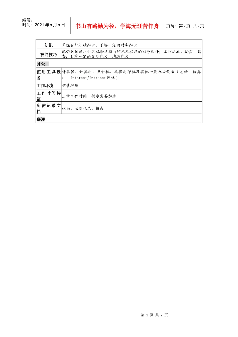 木业公司收银员岗位说明书_第2页