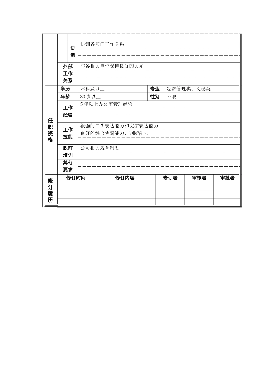 综合协调副主任岗位说明书_第2页