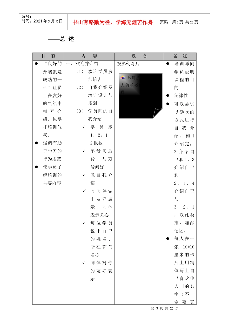 新员工入职引导培训资料_第3页