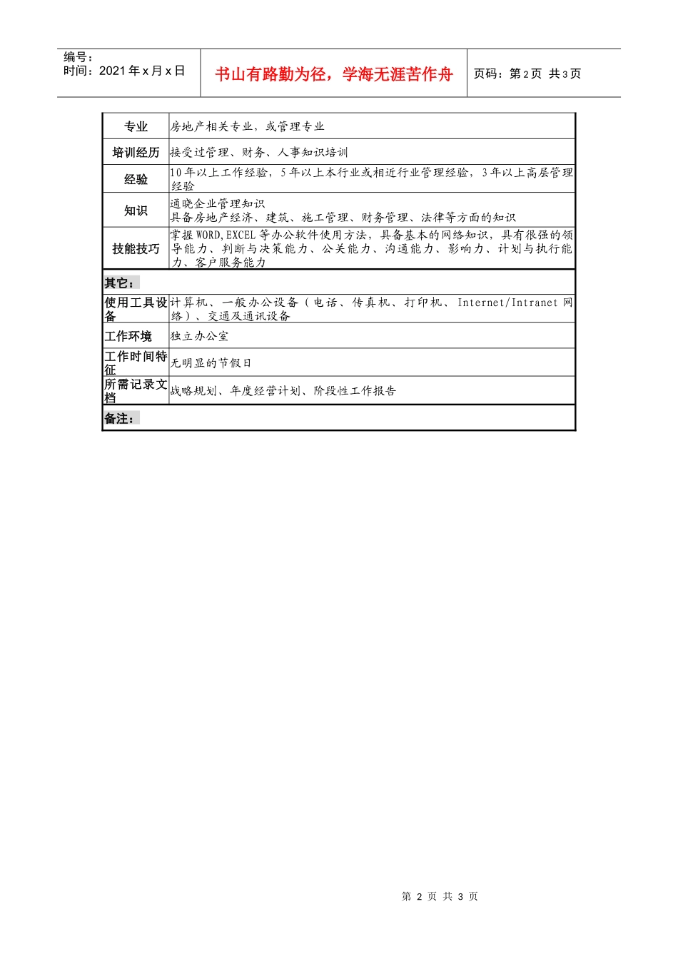 房地产事业部总经理职务说明书_第2页