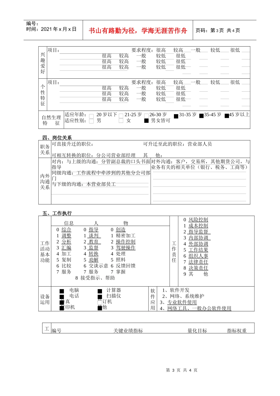 某北京分公司营业部经理职务说明书_第3页