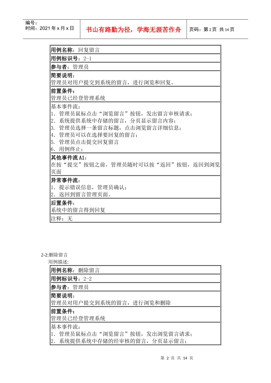 门户网站用例图和用例描述_第2页