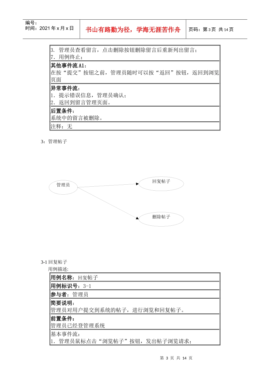 门户网站用例图和用例描述_第3页