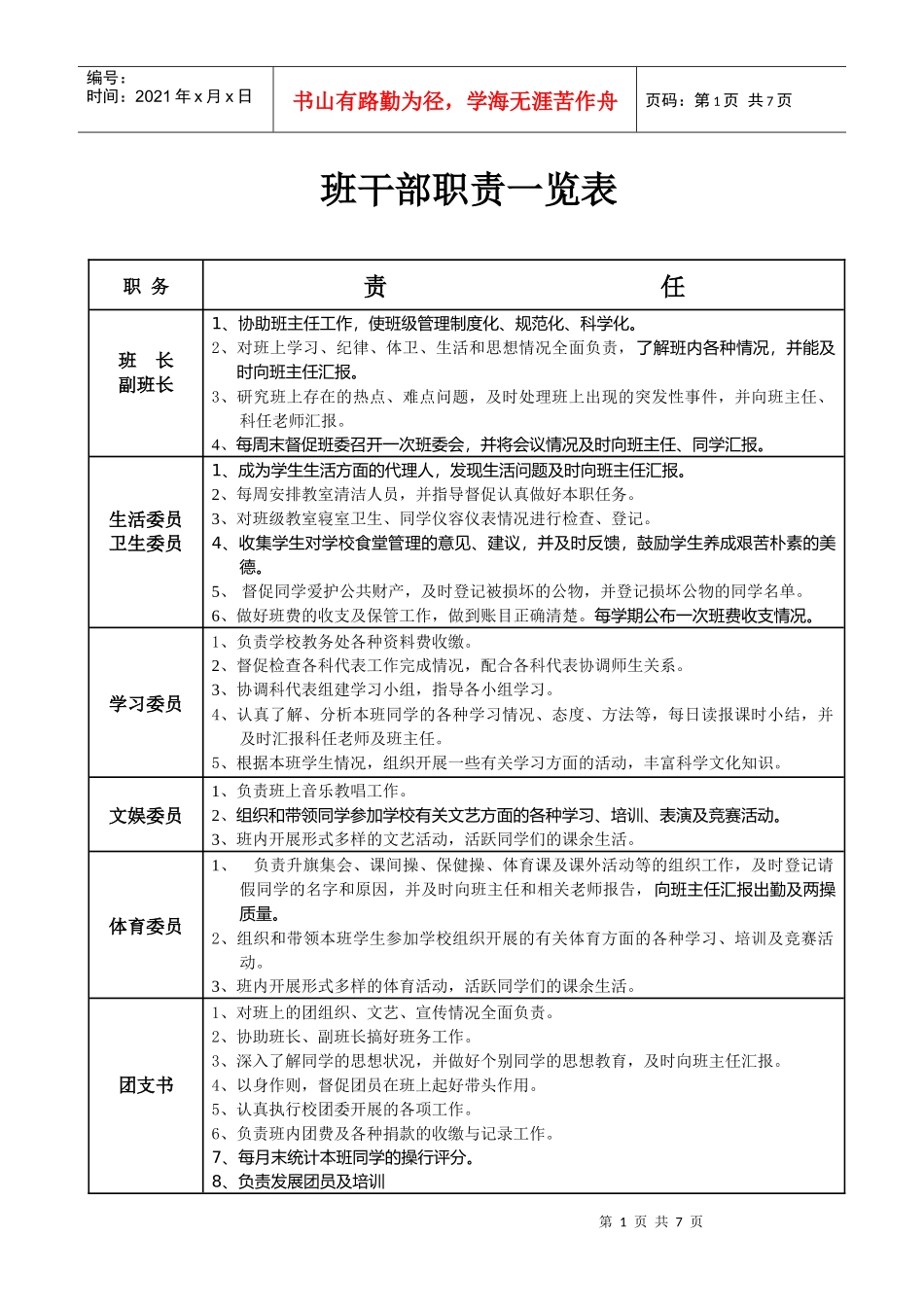 班团干部职责_第1页