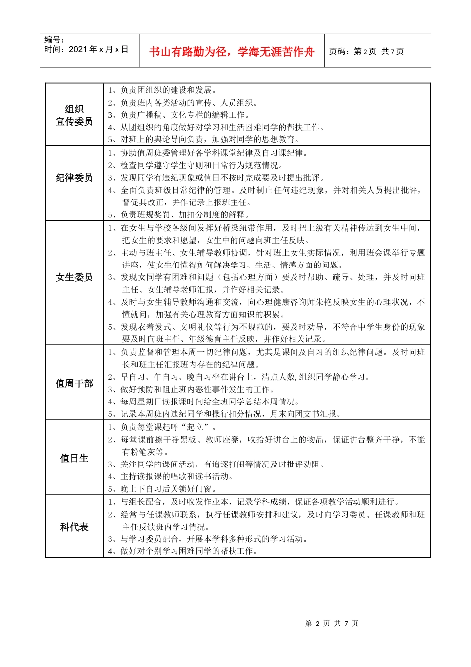 班团干部职责_第2页