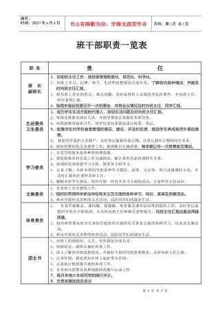 班团干部职责