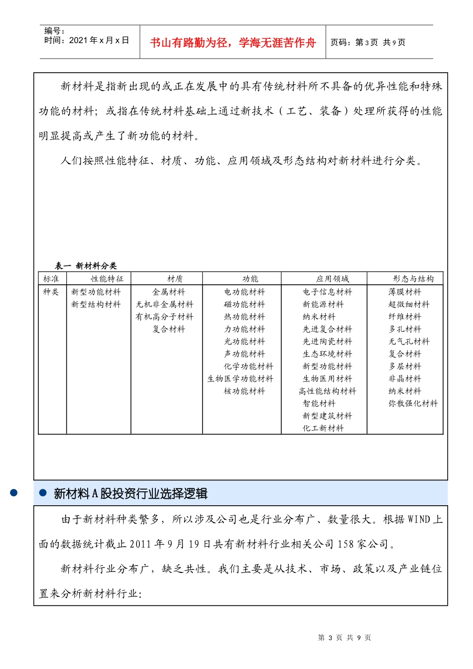 新材料的专题培训_第3页