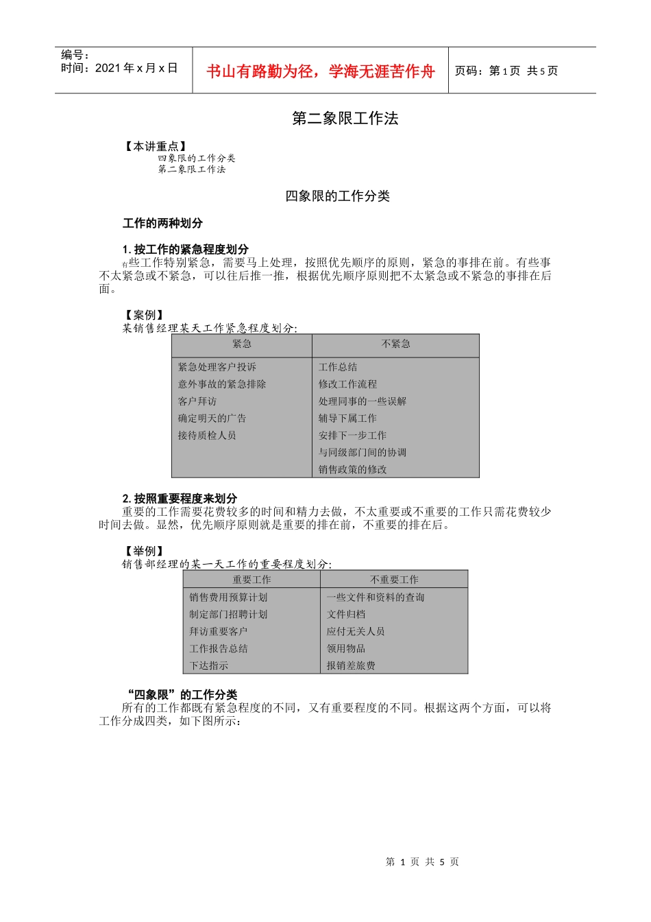 第二象限工作法培训讲义_第1页
