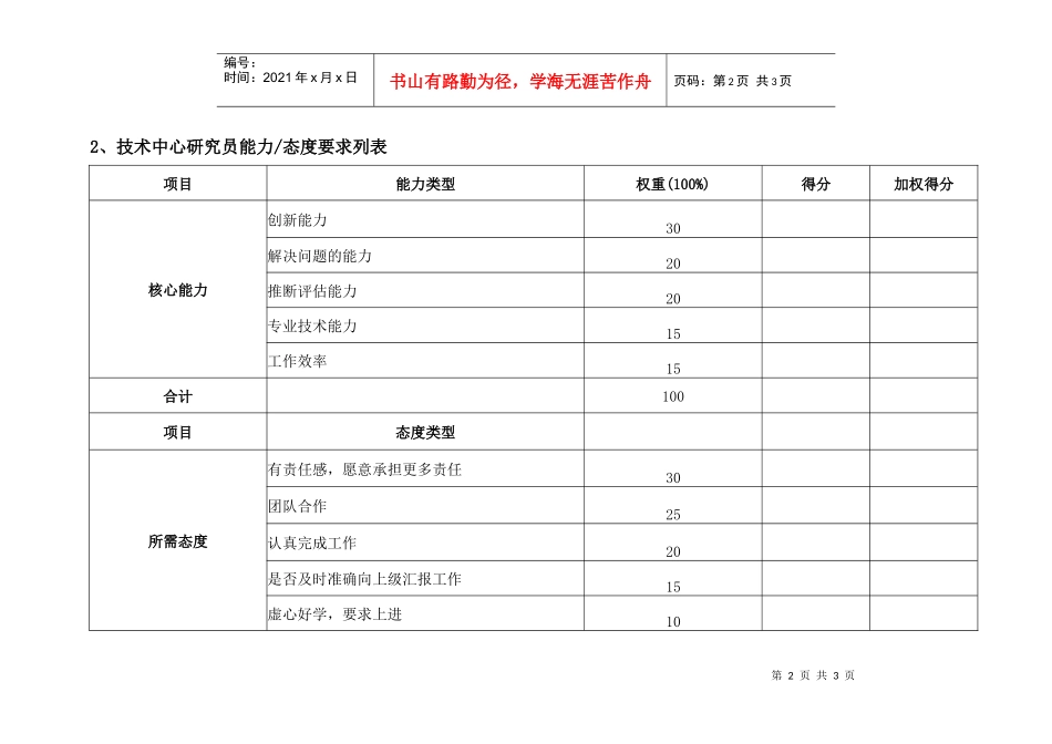 技术研究员kpi指标_第2页