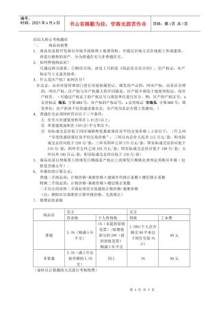 经纪人转正考核题库