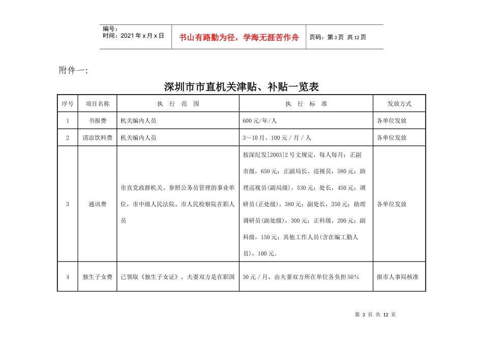 深圳市人事局_第3页