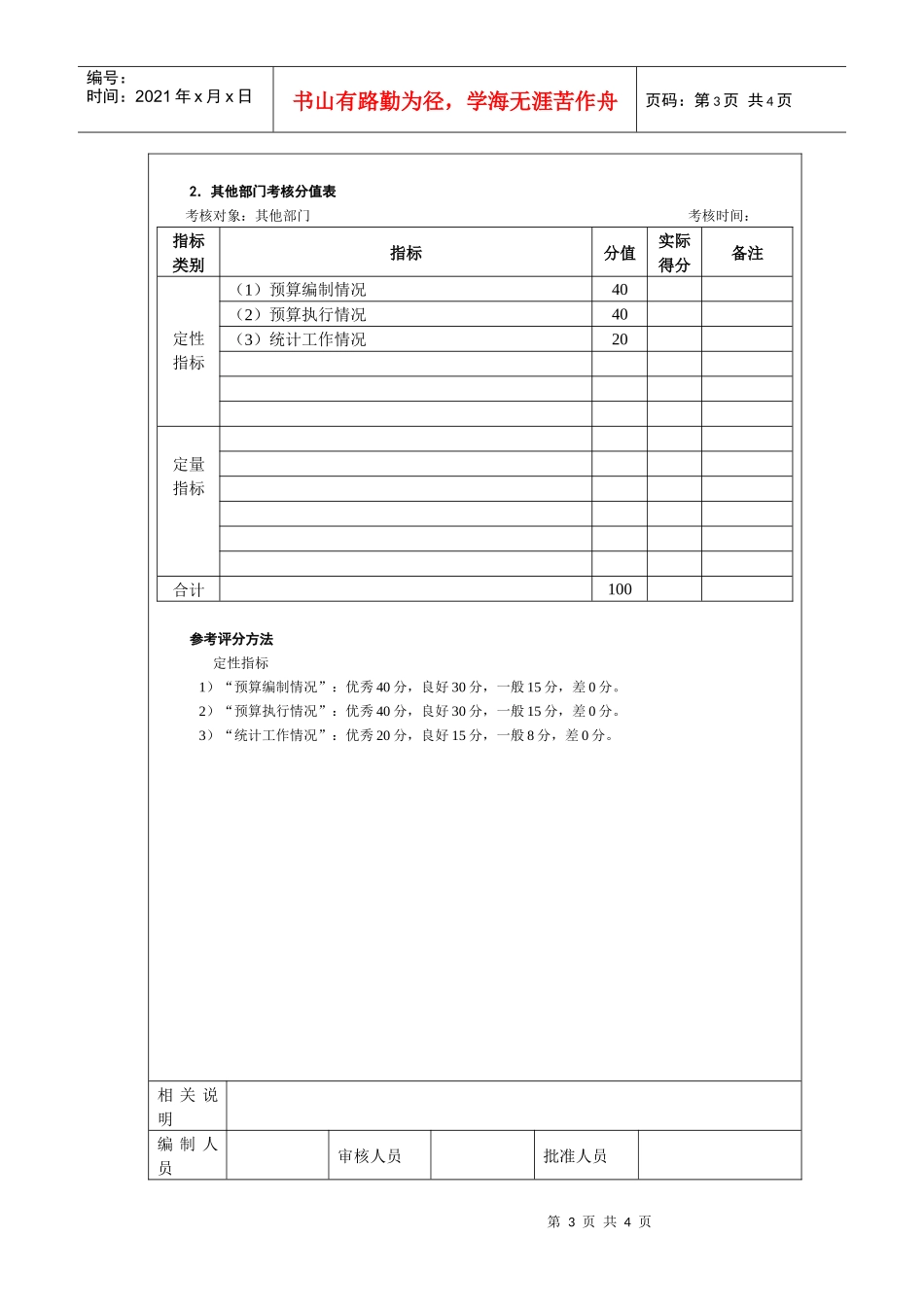 效益规划管理考核以及考核方法_第3页