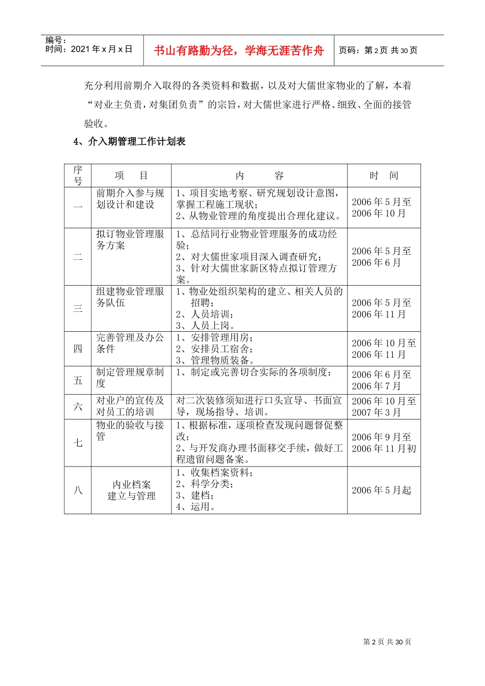 新建楼盘工作计划思路_第2页