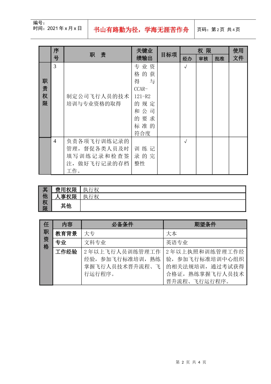 某航空物流公司训练助理职位说明书及关键绩效标准_第2页