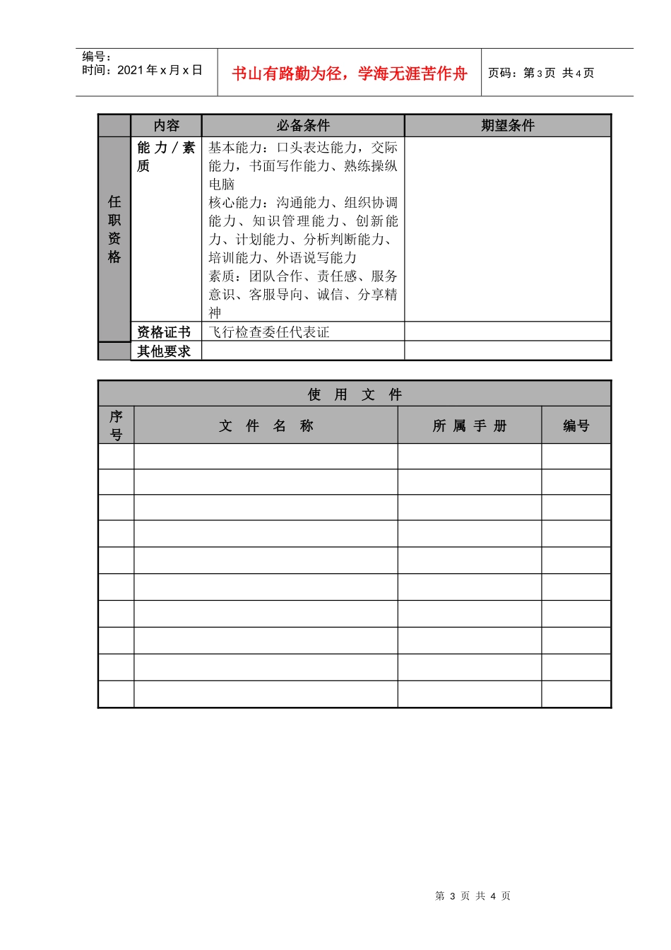 某航空物流公司训练助理职位说明书及关键绩效标准_第3页