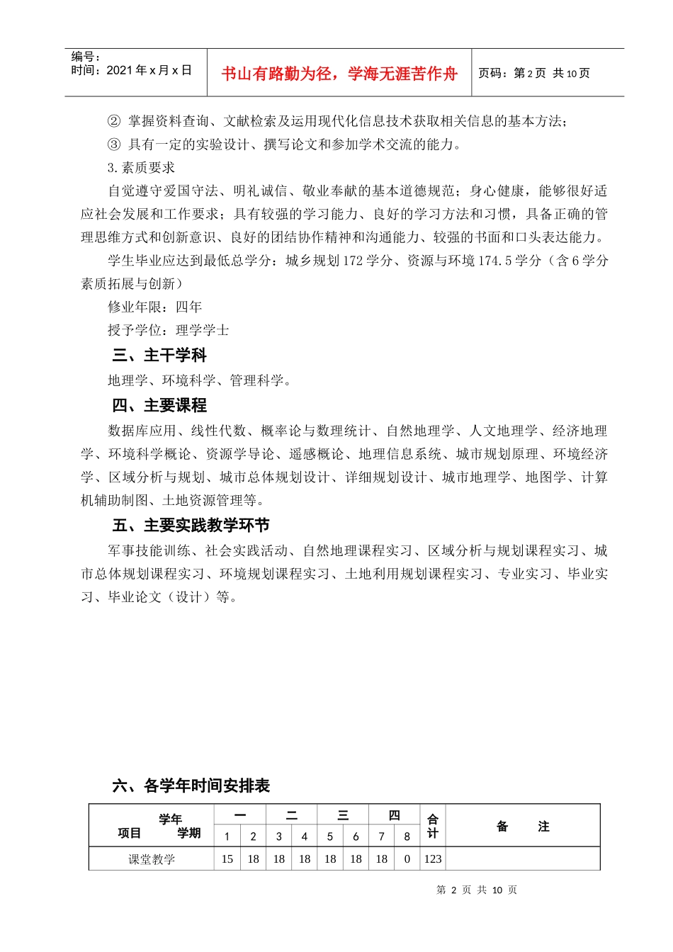 资源环境与城乡规划管理本科专业培养方案_第2页