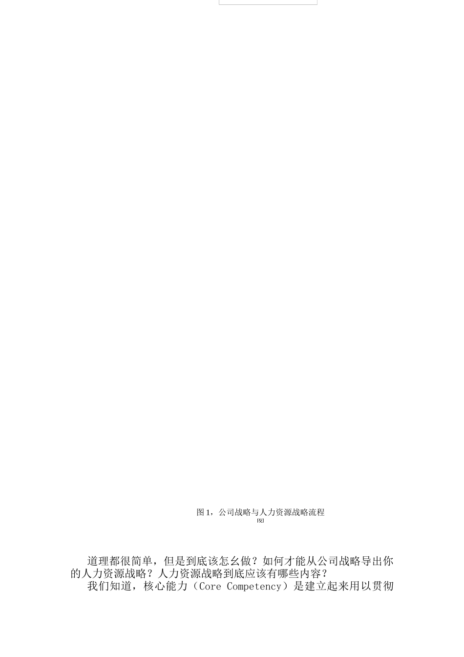 怎样制定你的人力资源战略（DOC14页）_第2页