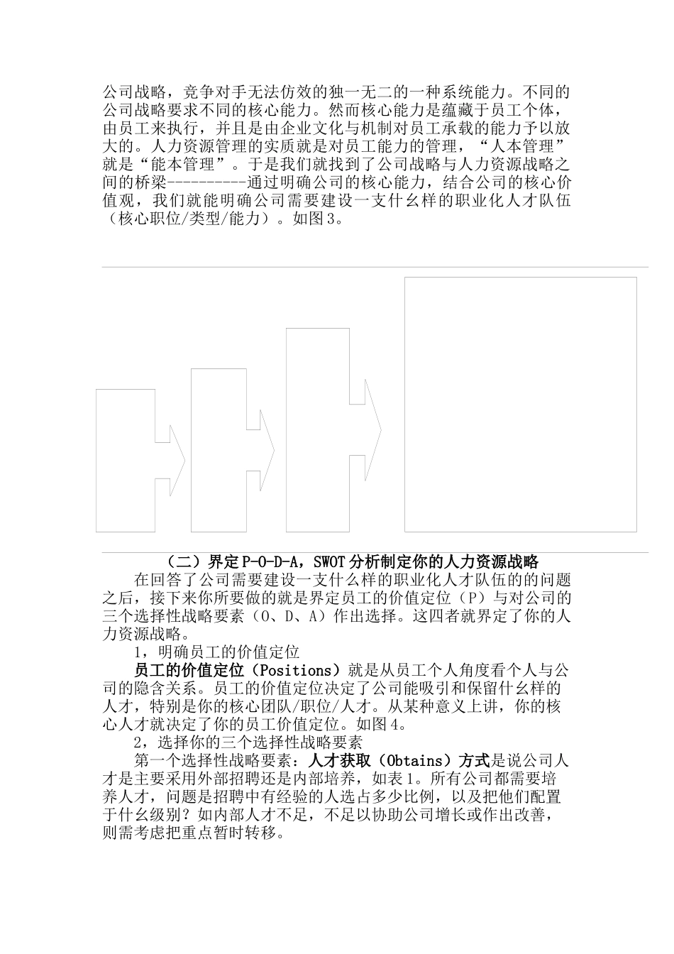 怎样制定你的人力资源战略（DOC14页）_第3页
