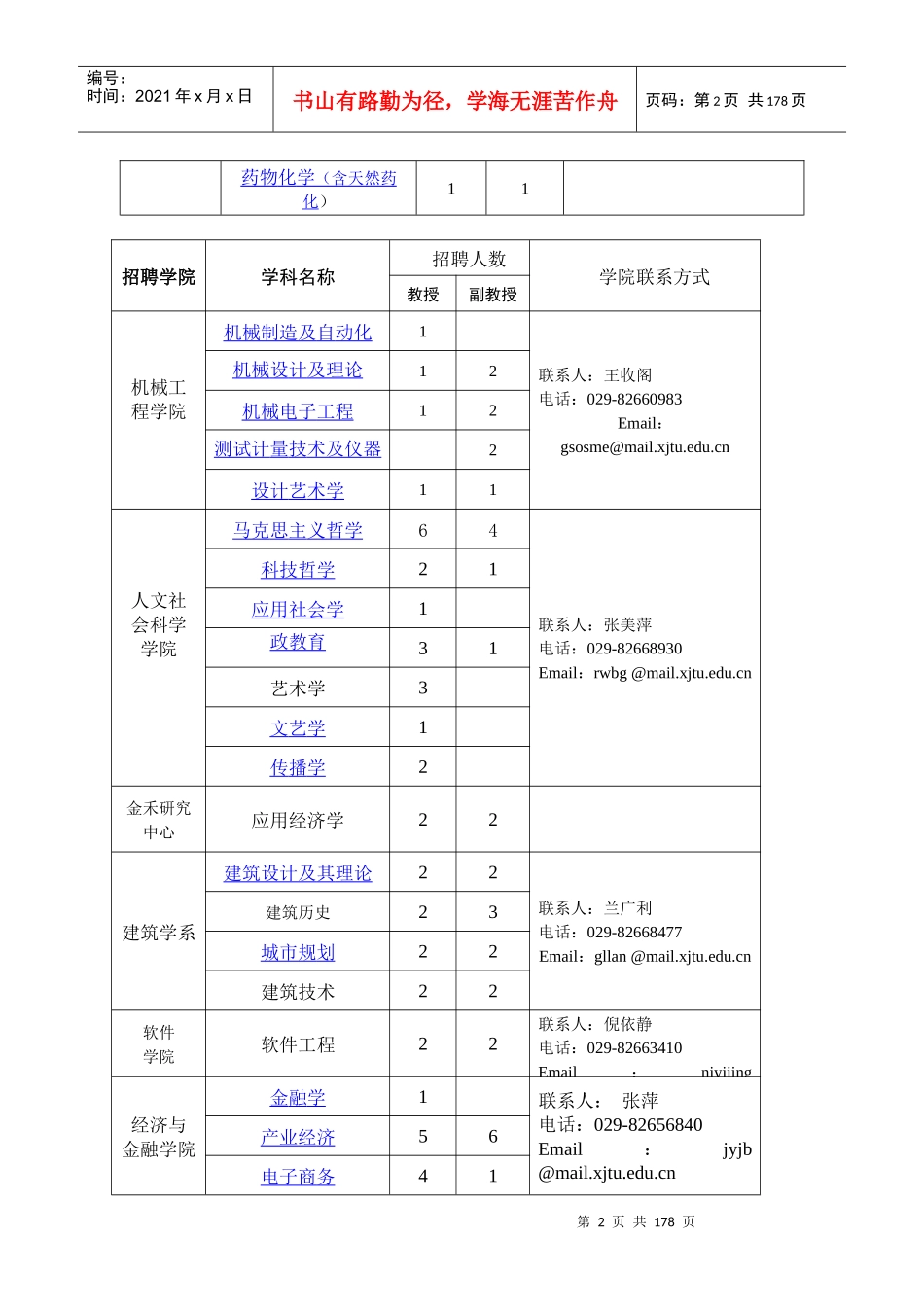 西安交通大学招聘岗位及职责_第2页