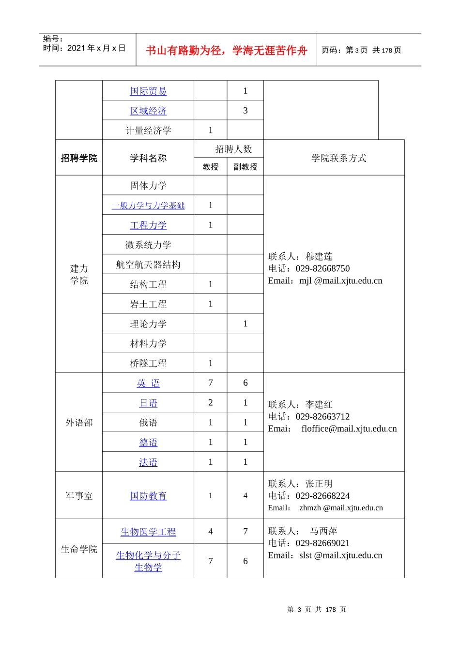西安交通大学招聘岗位及职责_第3页