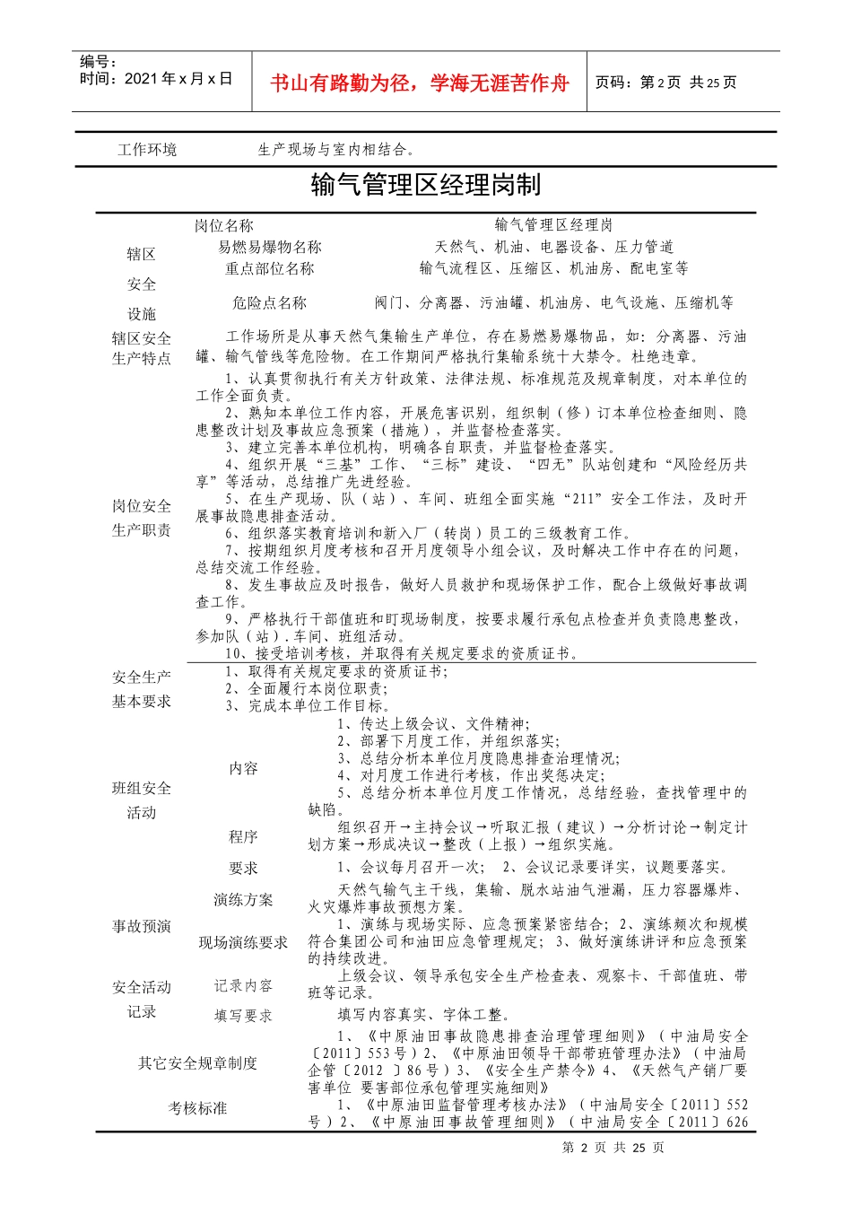 输气管理区岗位专责制汇编_第2页