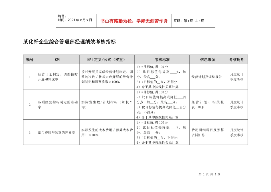 某化纤企业综合管理部经理绩效考核指标_第1页