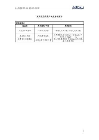 某光电企业生产调度与统计考核指标