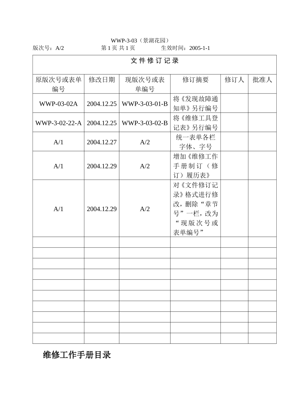 项目维修工作手册的制订表_第3页