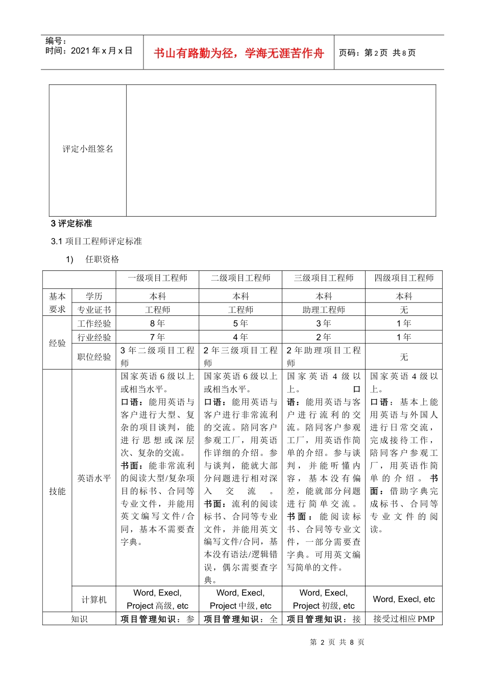 西电国际职位分级员工评定办法(最新修订完整无删减版)_第2页