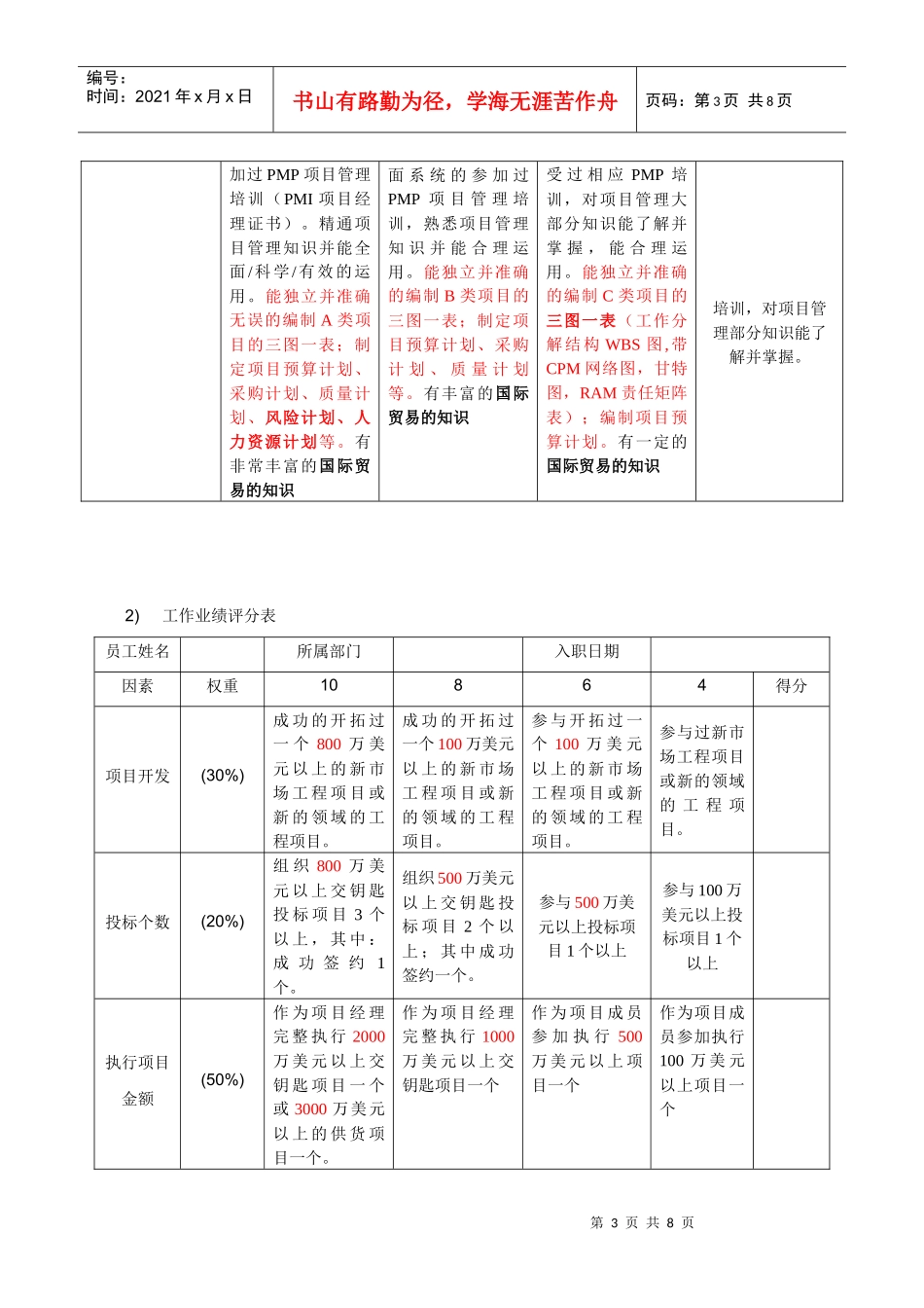 西电国际职位分级员工评定办法(最新修订完整无删减版)_第3页
