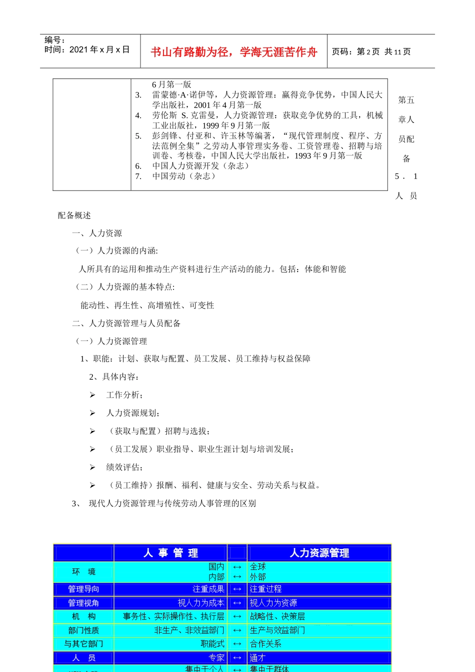 第5章 人员配备_第2页
