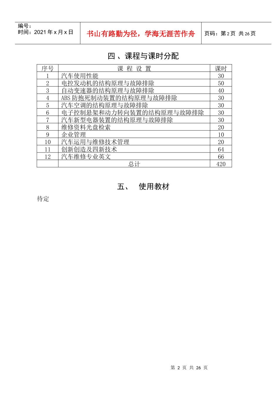 汽车维修高级技师培训计划书范本_第2页