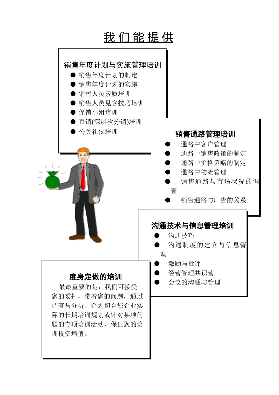 梅高专业培训_第3页