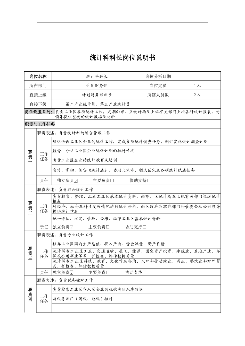 统计科科长岗位说明书_第1页